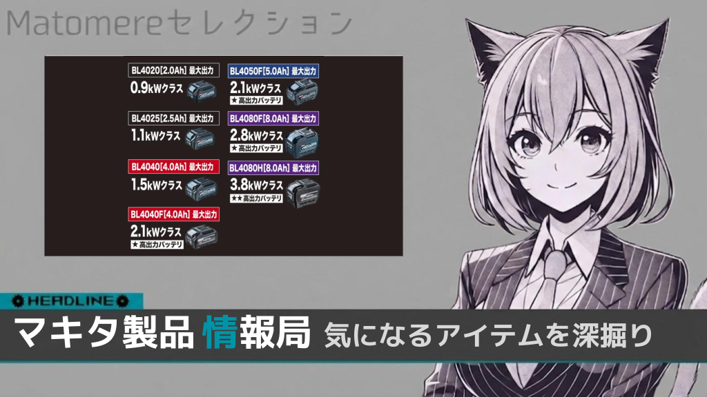 マキタ 40Vmaxリチウムイオンバッテリラインナップ